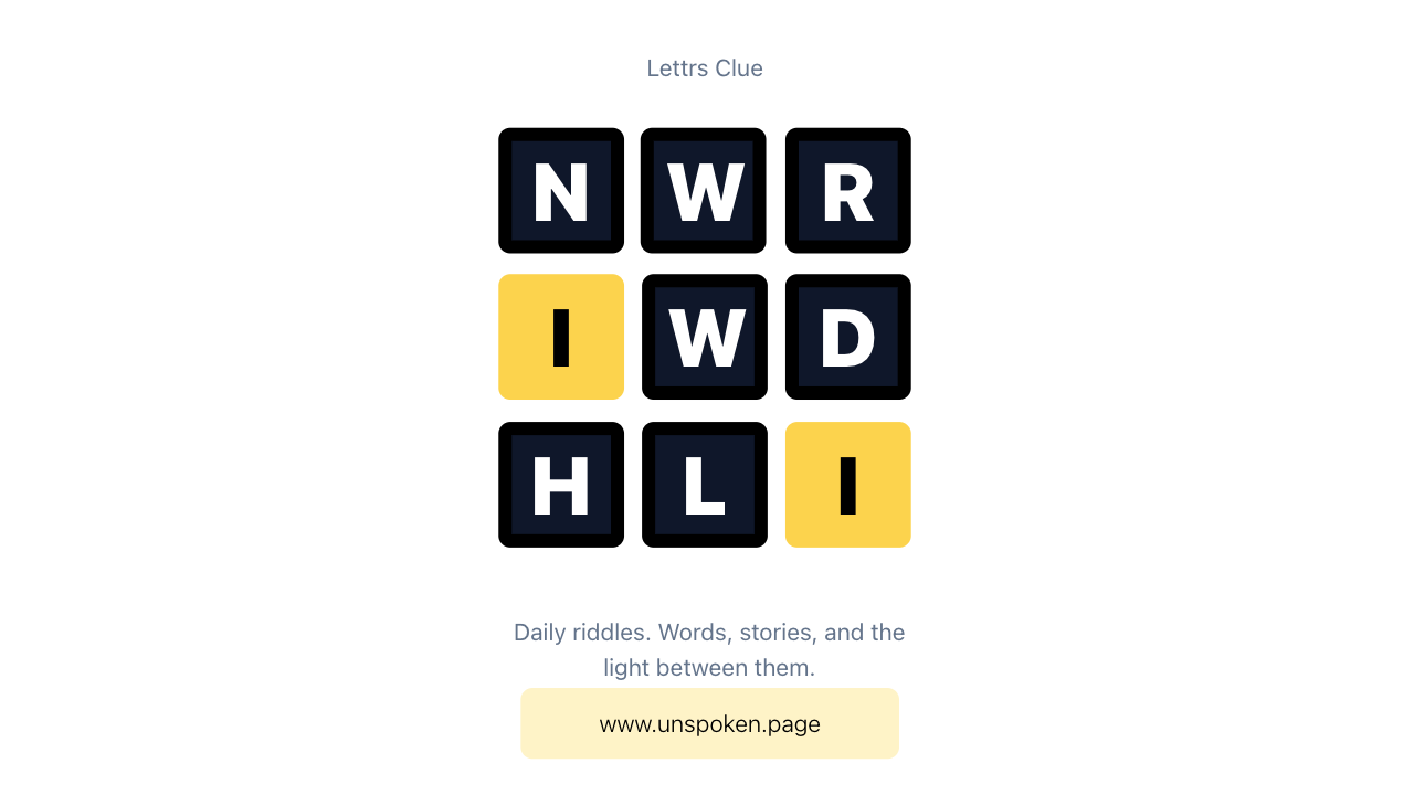 Week of Weather - Day 1