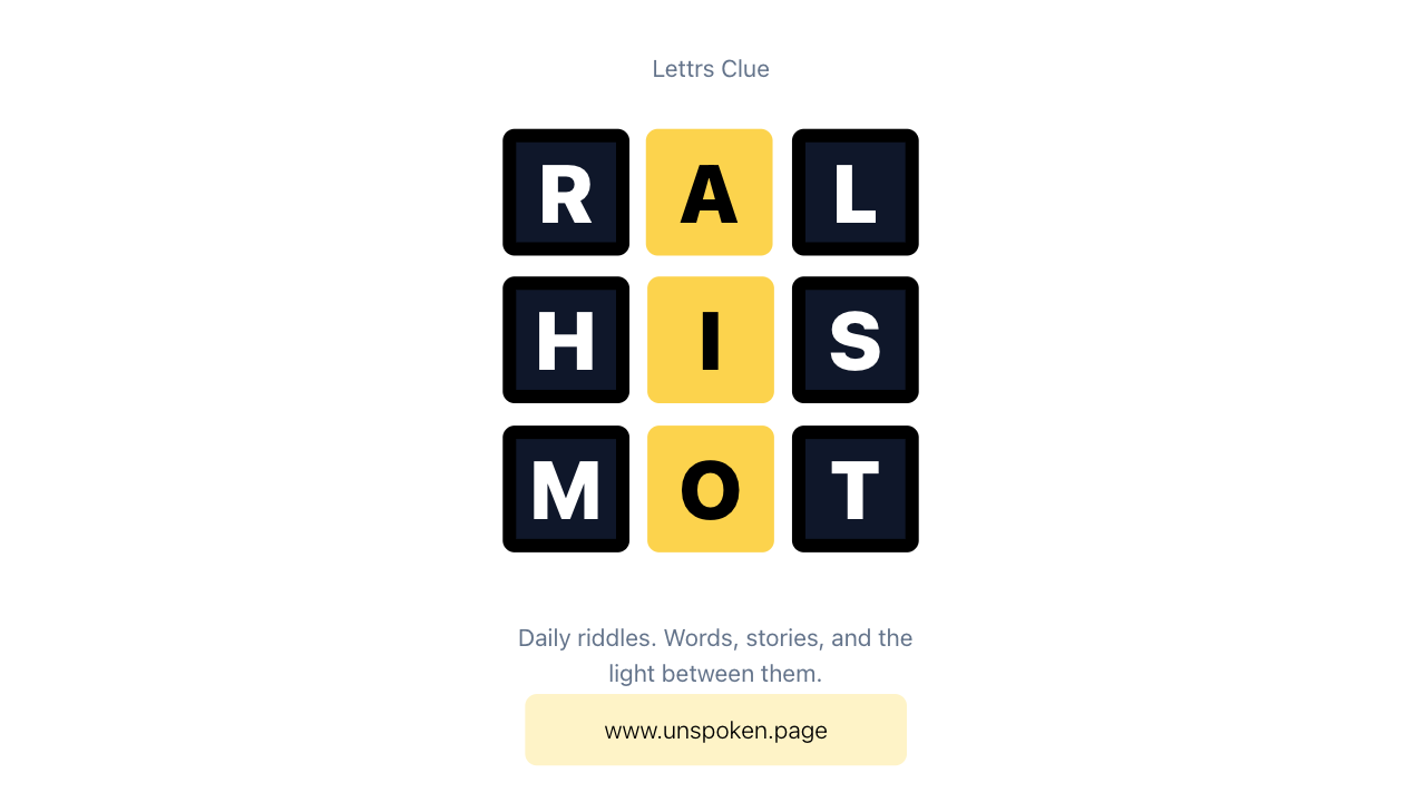 Week of Weather – Day 3